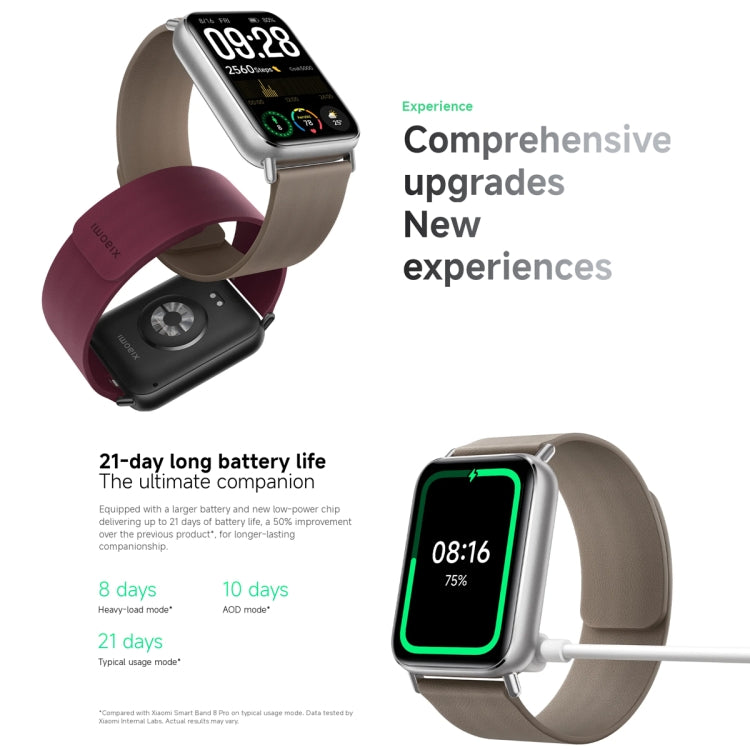 Original Xiaomi Smart Band 9 Pro 1.74 inch AMOLED Screen 5ATM Waterproof Smart Watch, Support Blood Oxygen / Heart Rate Monitor (Silver) - Wearable Devices by Xiaomi | Online Shopping UK | buy2fix