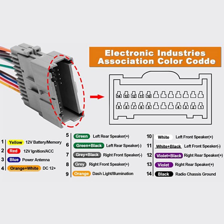Car Stereo Radio Wiring Pigtail Harness for Chevrolet / Chrysler / GMC / Buick, GMC Power Cable + ACC + Antenna Adapter - DIY Cables by buy2fix | Online Shopping UK | buy2fix