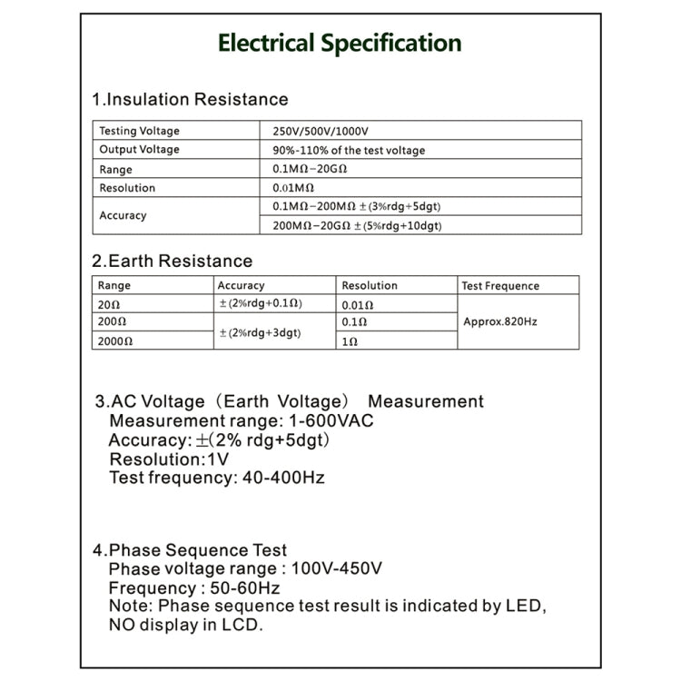 DUOYI DY5500 Car 4 in 1 Digital Multifunction Resistance Tester Insulation Earth Multimeter by DUOYI