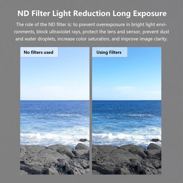 For Insta360 Ace Pro 2 STARTRC 4 in 1 ND16PL ND32PL ND64PL ND128PL Camera Lens Filter - Len Accessories by STARTRC | Online Shopping UK | buy2fix