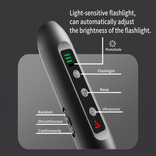 Tsattine N10 Ultrasonic Dog Repeller with LED Electricity Display & Flashlight by buy2fix
