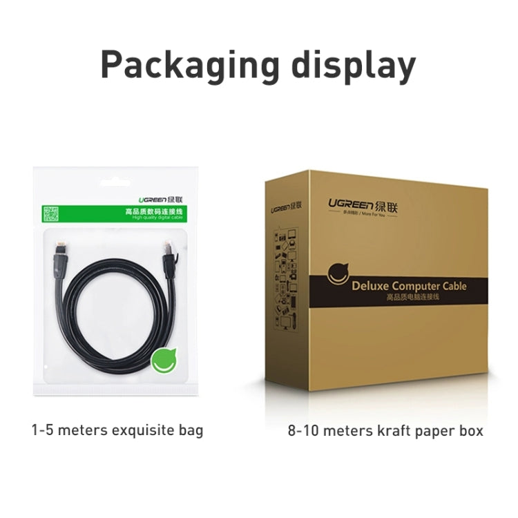 UGREEN CAT8 Ethernet Network LAN Cable, Length:1.5m by UGREEN