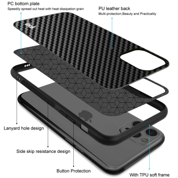 For Xiaomi Black Shark 5 IMAK LX-6 Series Carbon Fiber Pattern Shockproof Phone Case(Black) by imak