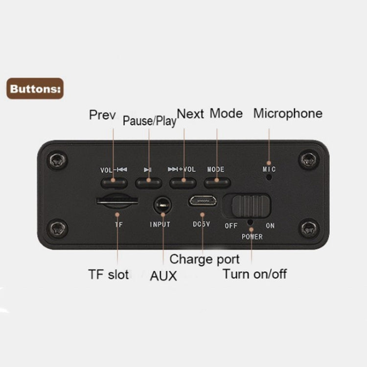 W5+ Wooden Wireless Bluetooth Speaker(Mahogany) by buy2fix