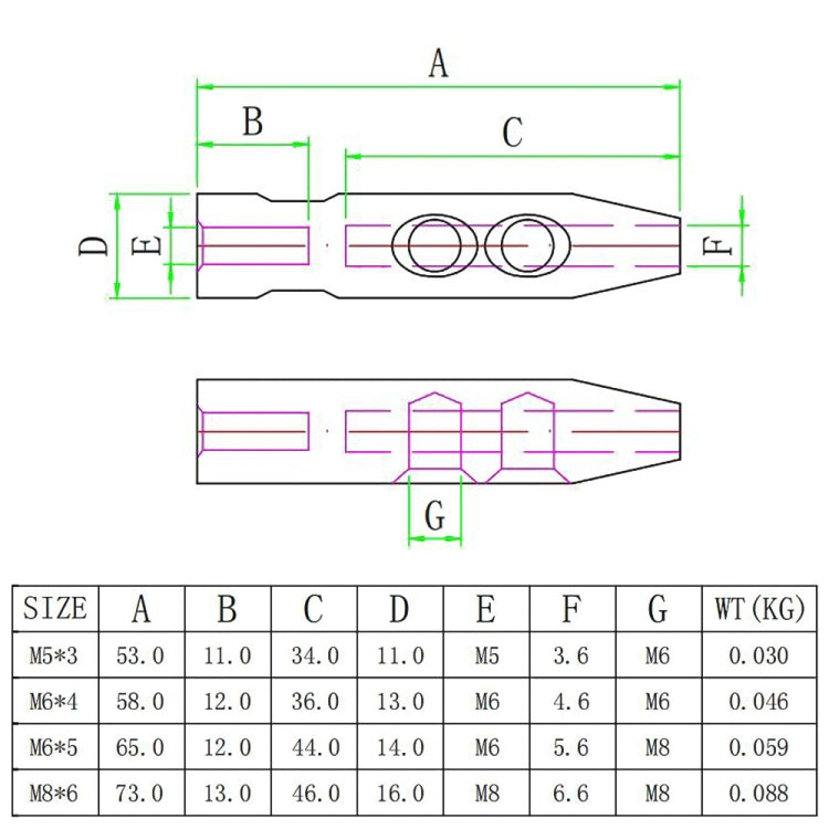 M5 x 3 316 Stainless Steel Cone Terminal Cable Connector by buy2fix