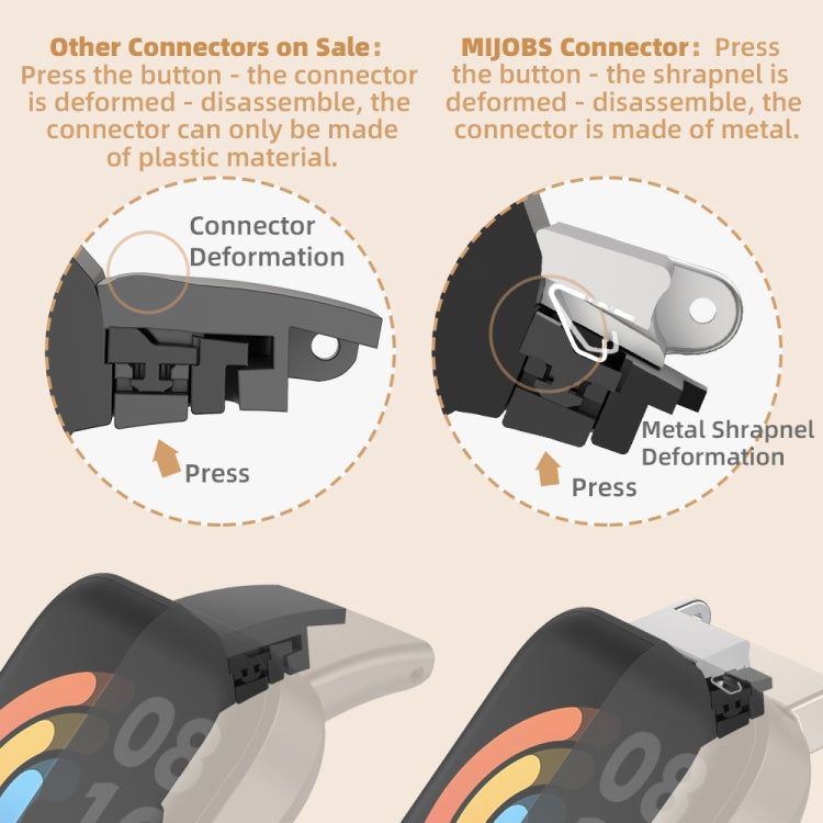 For Xiaomi Mi Band 7 Pro Mijobs Genuine Leather Top Layer Cowhide Watch Band(Brown Silver) by MIJOBS