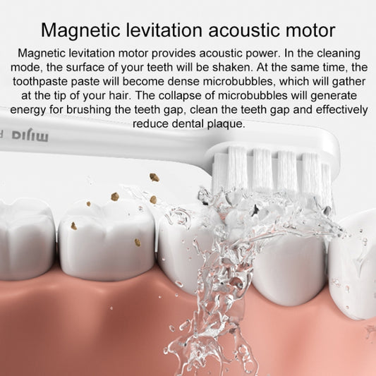 Original Xiaomi Mijia Sonic Electric Toothbrush T200(Pink) by Xiaomi