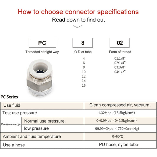 PC10-04 LAIZE PC Straight Pneumatic Quick Fitting Connector - Interface Series by LAIZE | Online Shopping UK | buy2fix