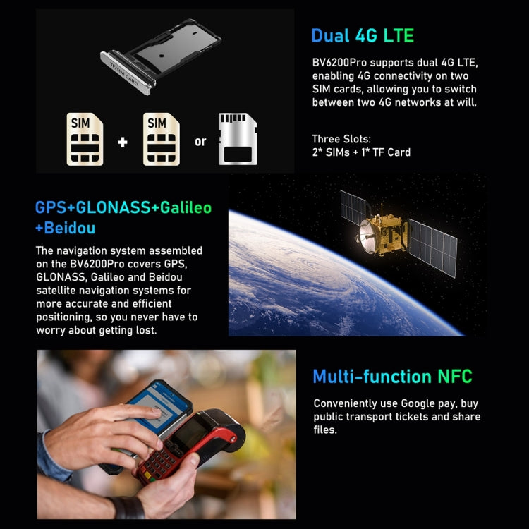 Blackview BV6200 Pro, 6GB+128GB, IP68/IP69K/MIL-STD-810H, 6.56 inch Android 13 MediaTek Helio P35 Octa Core, Network: 4G, OTG, NFC(Orange) by Blackview