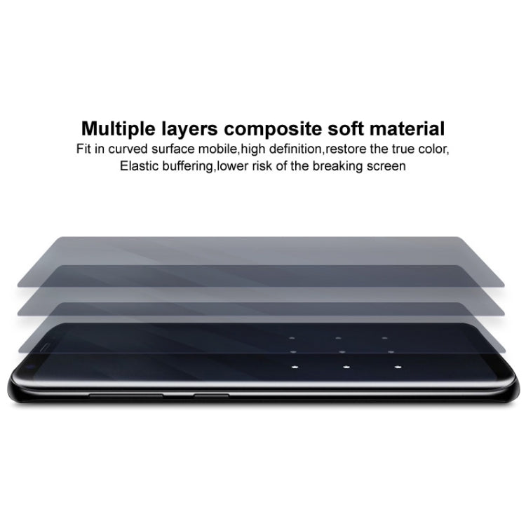 For Xiaomi Mix Fold 3 1 Sets imak Curved Full Screen Hydrogel Film (Outer Screen + Inner Screen) by imak