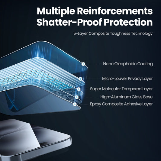 For iPhone 16 Plus NILLKIN Guardian Full Coverage Privacy Tempered Glass Film by NILLKIN