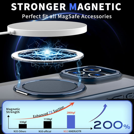 For iPhone 15 Pro 360-degree Rotating MagSafe Magnetic Holder Phone Case(Navy Blue) by buy2fix