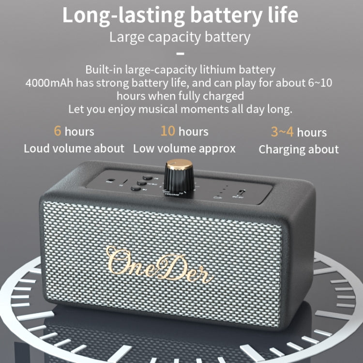 Oneder D3 Retro Leather Casing 30W Dual Units Wireless Bluetooth Speaker(Cyan) by OneDer