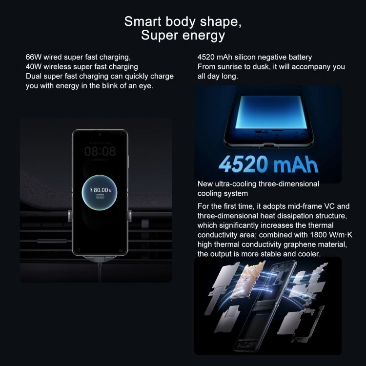 HUAWEI Pocket 2, 12GB+1TB, 6.94 inch + 1.15 inch HarmonyOS 4.0 Octa Core, OTG, NFC, Not Support Google Play(Black) by Huawei