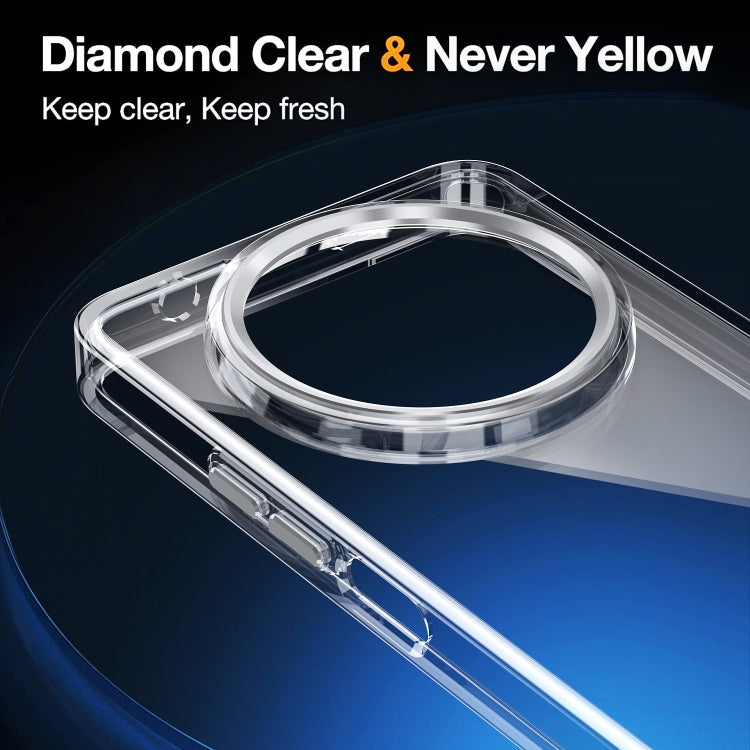 For Xiaomi Redmi A3 Shine High Transparency Acrylic Phone Case(Purple) by buy2fix