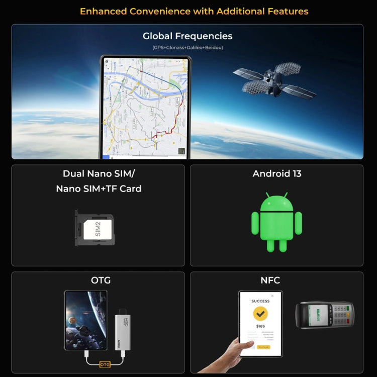 OUKITEL RT8 4G Network IP68/IP69K Rugged Tablet, 6GB+256GB, 11 inch Android 13 MediaTek Helio G99 Quad Core Support Dual SIM, EU Plug(Black) by OUKITEL