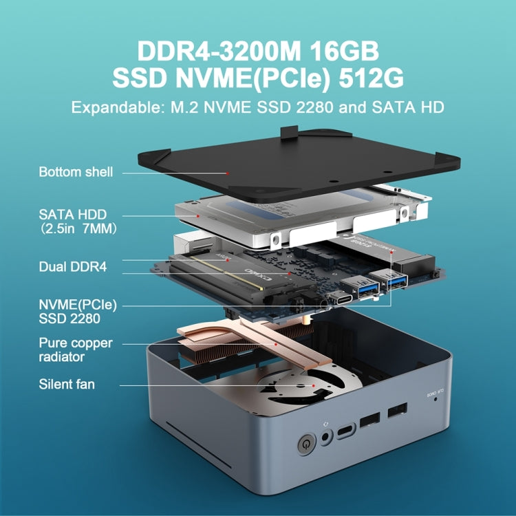 GXMO U58 Windows 11 AMD Ryzen 7-5825U 8 Core Processor Mini Computer, Specification:Without RAM & SSD - Windows Mini PCs by GXMO | Online Shopping UK | buy2fix