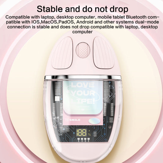 ZGA Colorful Transparent Dual Mode Wireless 2.4G + Bluetooth 5.0 Mouse(Creamy White) by ZGA