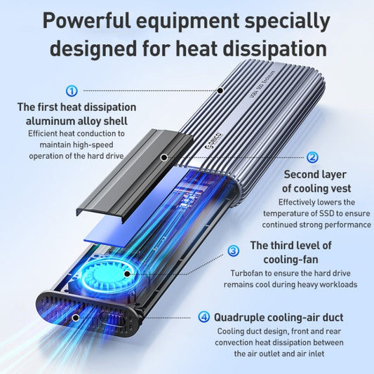 ORICO ACOM2-U4 40Gbps M.2 NVMe SSD Enclosure(Grey) by ORICO