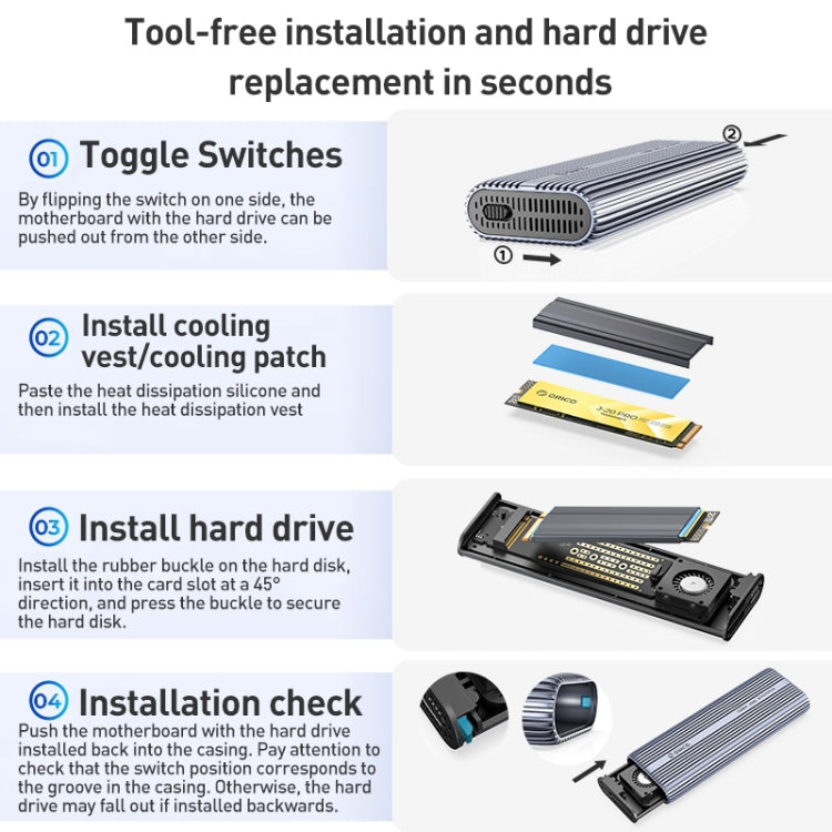 ORICO ACOM2-U4 40Gbps M.2 NVMe SSD Enclosure(Grey) by ORICO