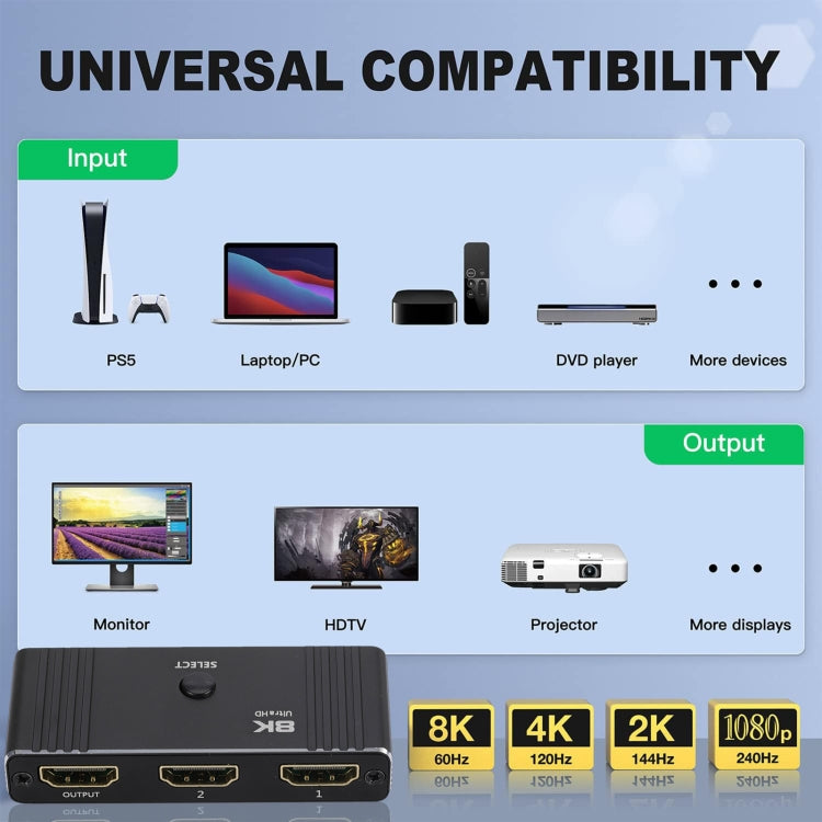 OZ 8K 60Hz 2 in 1 Out HD Automatic Two Way Switcher with Remote Control by buy2fix