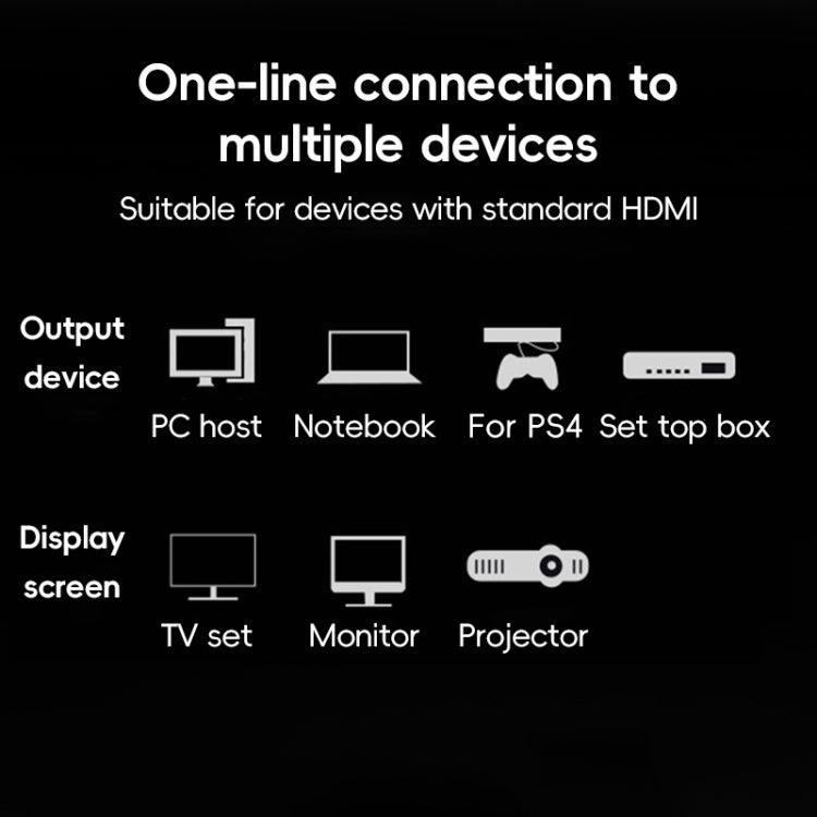 Mini HDTV to HDTV Right Angle Head HD Video Data Adapter Cable for DSLR Camera(Straight) by buy2fix