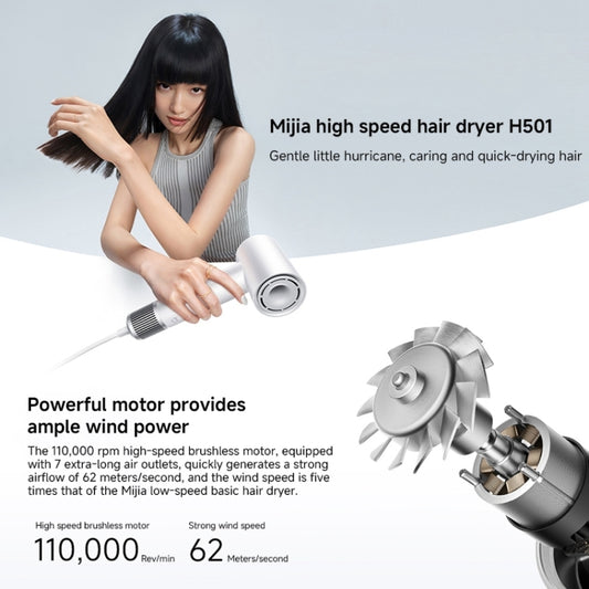 Xiaomi Mijia High Speed Hair Dryer H501,US Plug(Grey) by Xiaomi