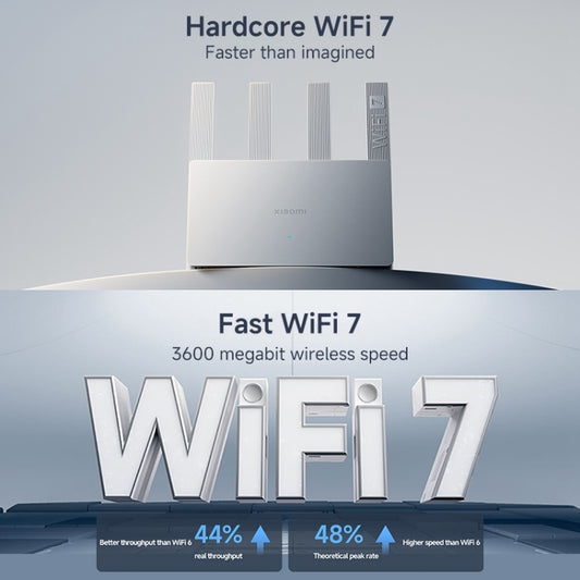 Xiaomi Router BE3600 WiFi7 2.5G Port Dual Band, US Plug(White) by Xiaomi