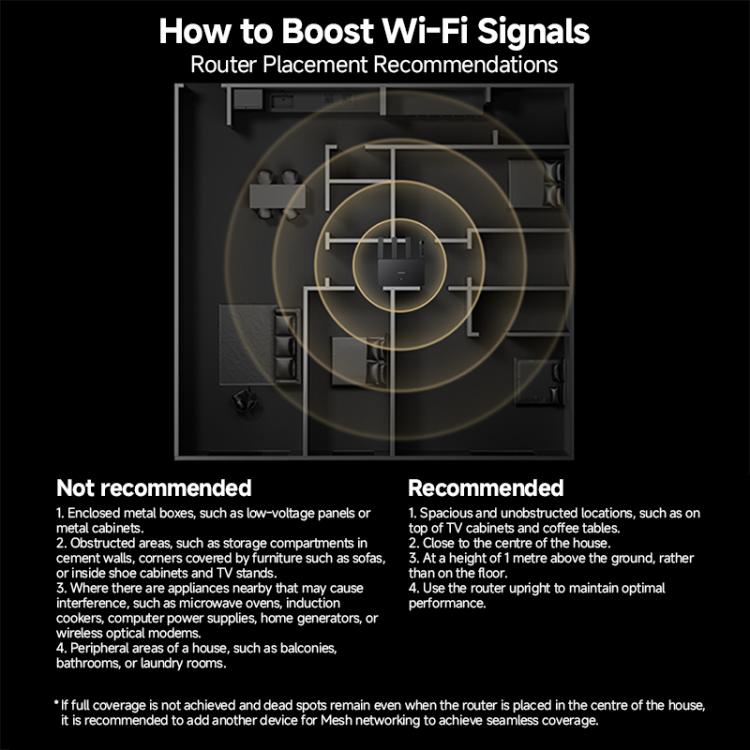 Xiaomi Router BE3600 WiFi7 2.5G Port Dual Band, US Plug(Black) - Wireless Routers by Xiaomi | Online Shopping UK | buy2fix