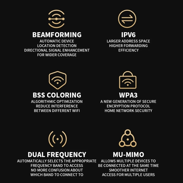 Xiaomi BE6500 Pro WiFi7 Dual Band 8-channel Independent Signal Amplifier 1GB Memory Router, US Plug(Black) by Xiaomi