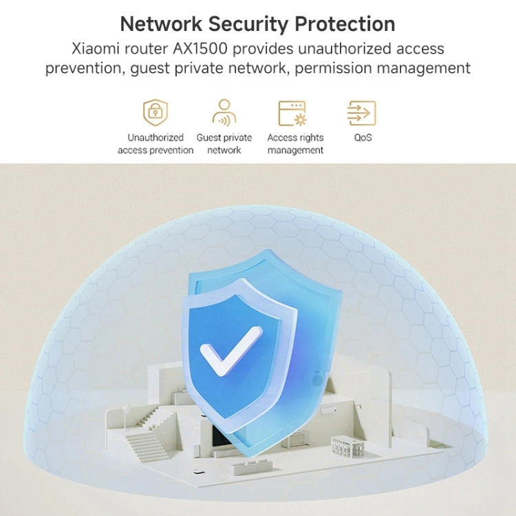 Xiaomi AX1500 4-channel Independent Signal Amplifier WiFi 6 Dual Band Router, US Plug(White) by Xiaomi