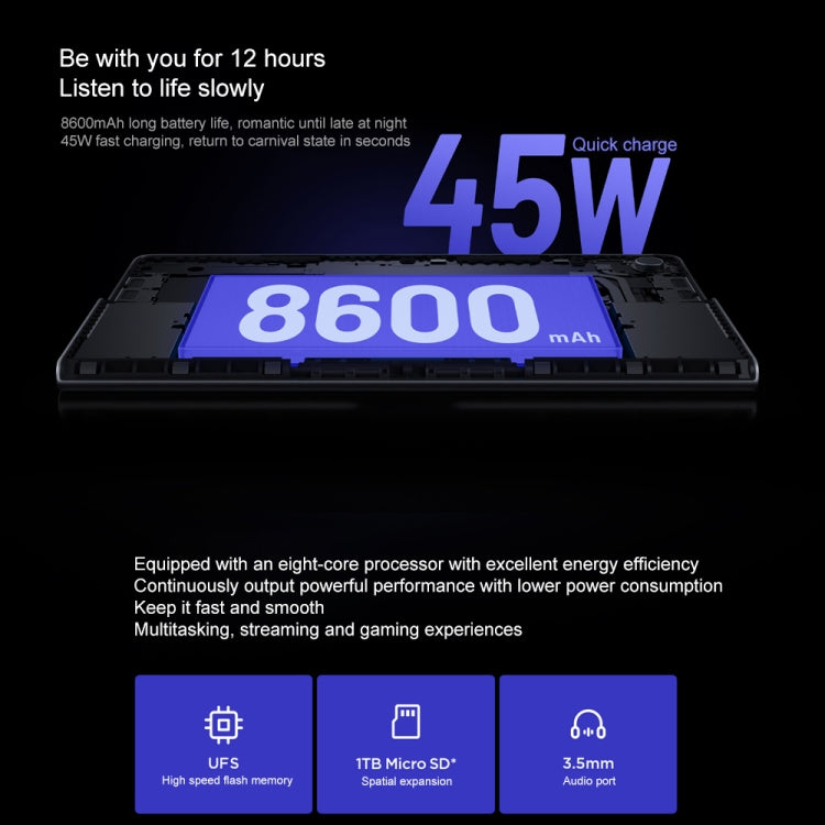 Lenovo Xiaoxin Pad Studio 11.5 inch WiFi Tablet, 8GB+128GB, ZUI 16 MediaTek Helio G99 Octa Core, Support Face Identification, Only Chinese & English(Dark Grey) by Lenovo