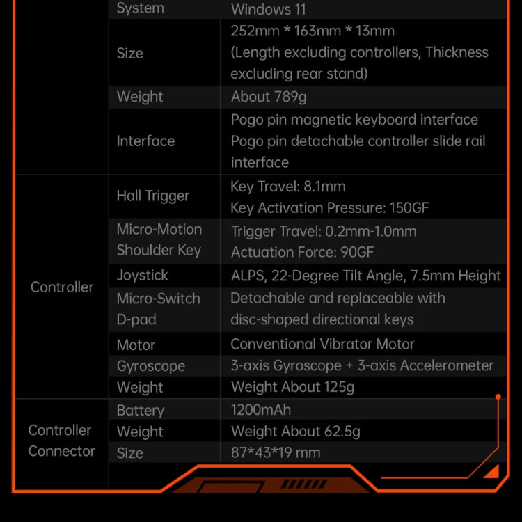 ONE-NETBOOK OneXPlayer X1 10.95 inch Handheld Game Console, 32GB+1TB, Windows 11 AMD Ryzen 7 8840U(Black) by ONE-NETBOOK