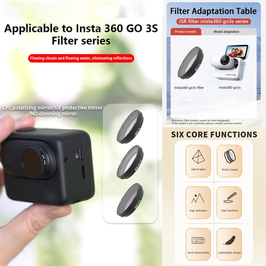For Insta360 GO 3S JUNESTAR Camera Lens Filter, Filter:2 in 1 UV by JSR