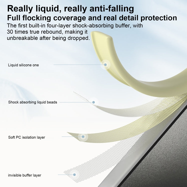 For iPhone 16 Pro Precise Hole Liquid Silicone Jelly Color Full Coverage Phone Case(Willow Green) by buy2fix