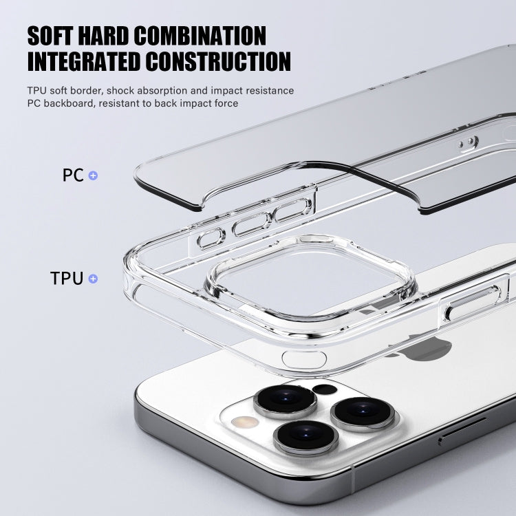 For iPhone 16 Pro Max PC Hybrid TPU Full Coverage Shockproof Phone Case(Transparent Blue) by buy2fix