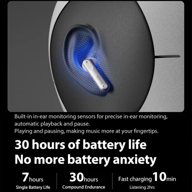 Sanag T51S TWS ANC Noise Reduction Wireless Bluetooth Earphone(White) by Sanag