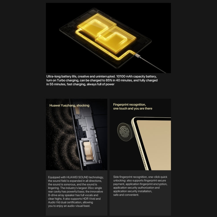 HUAWEI MatePad Pro 12.2 inch Soft Light Screen WiFi, 16GB+1TB, HarmonyOS 4.2 Hisilicon Kirin 9010W, Not Support Google Play(Black) by Huawei