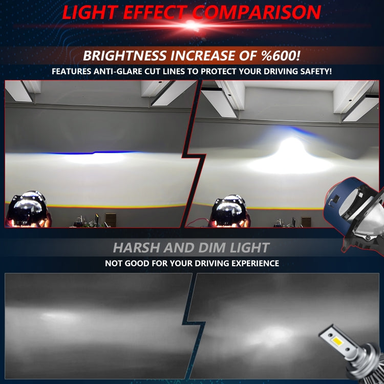 T03 Pair 3 inch Car Bifocal LED Lens Headlight, Left-hand Drive(Blue) by buy2fix