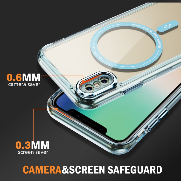For iPhone XS Max Airbag Magsafe PC Hybrid TPU Phone Case(Clear Blue) by buy2fix