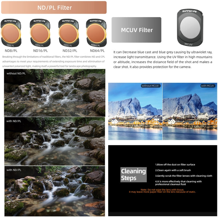 For DJI Osmo Pocket 3 Sunnylife Camera Lens Magnetic Metal Filter, No Impact On Gimbal Reset, Filter:ND64 by Sunnylife