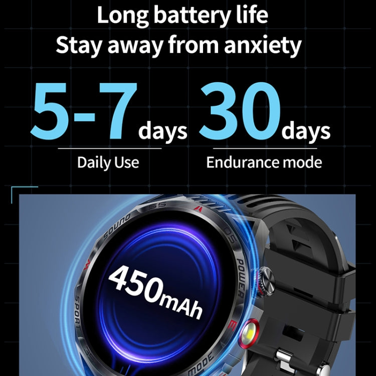 HT28 1.85 inch Silicone Strap IP68 Waterproof Smart Watch, Support Sleep Monitoring(Black) by buy2fix
