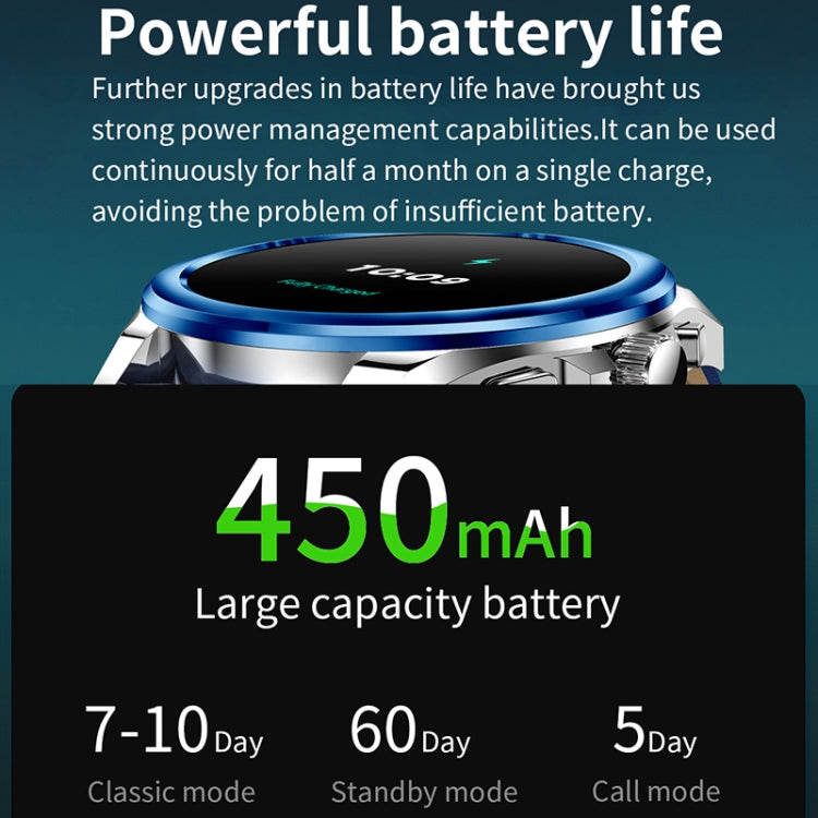 KC83 1.43 inch 1ATM Waterproof Smart Watch, Support Sedentary Reminder / Sleep Monitoring(Gold Steel Strap + Brown Leather Strap) by buy2fix