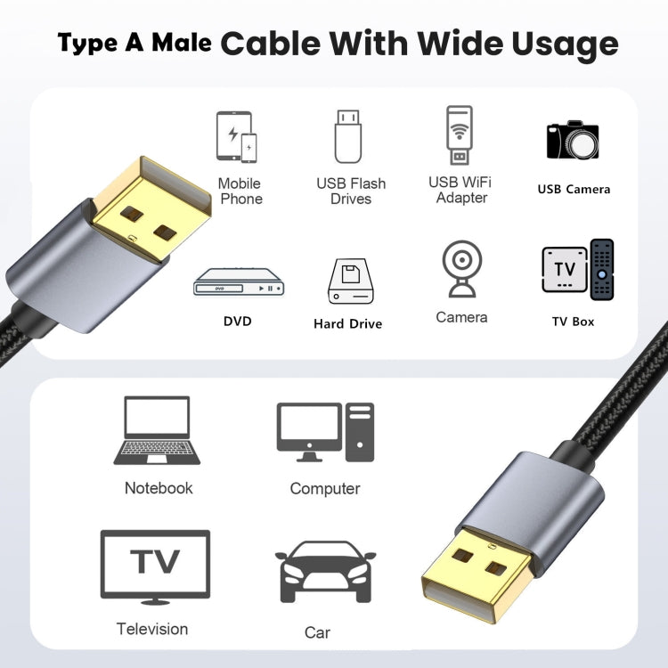 USB2.0 Male to Male Extension Data Charging Cable, Length:3m by buy2fix