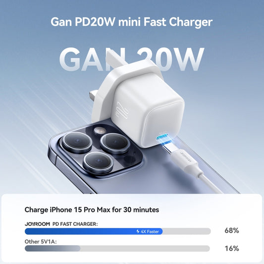 JOYROOM JR-TCG08 GaN PD20W USB-C / Type-C Port Mini Charger, Plug:UK Plug(White) by JOYROOM