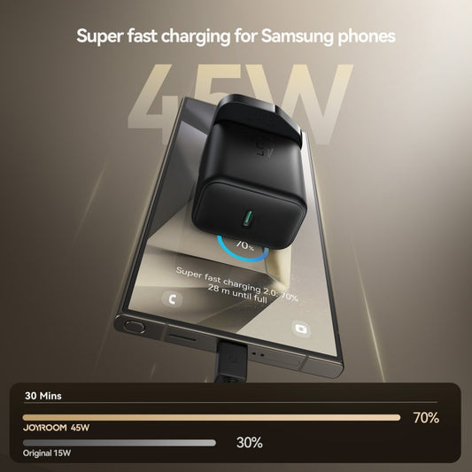 JOYROOM JR-TCG13 45W GaN USB-C / Type-C Port Super Fast Charger, Plug:UK Plug(Black) by JOYROOM