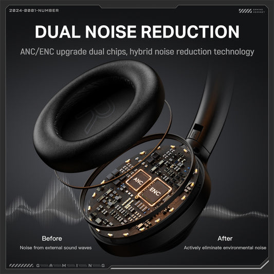 ONIKUMA GT811 Head-mounted Dual Noise Reduction Wireless Bluetooth Earphone(Black) - Headset & Headphone by ONIKUMA | Online Shopping UK | buy2fix