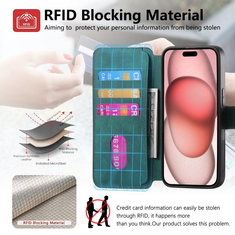 For iPhone 16e CaseNeo MagSafe RFID Anti-theft Retro Leather Phone Case(Green) - iPhone 16e Cases by CaseNeo | Online Shopping UK | buy2fix