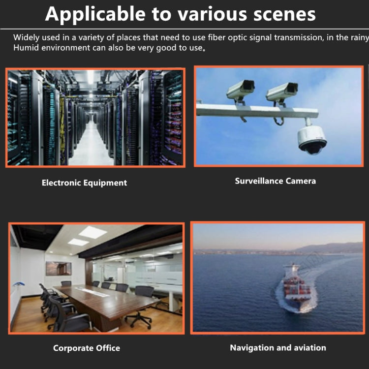 IP68 Waterproof LC Fiber Optical Coupler Adaptor by buy2fix