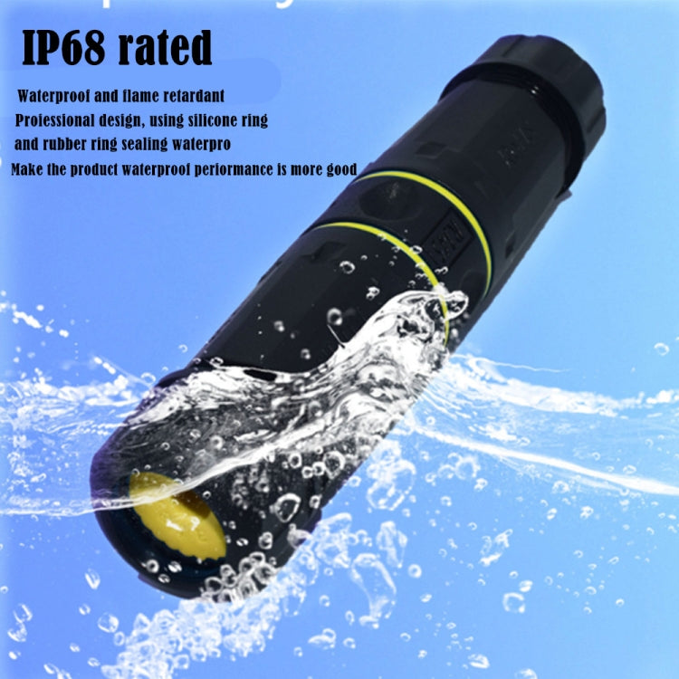 IP68 Waterproof Cat7 RJ45 Shielded Pure Copper Ethernet Coupler(Black) by buy2fix